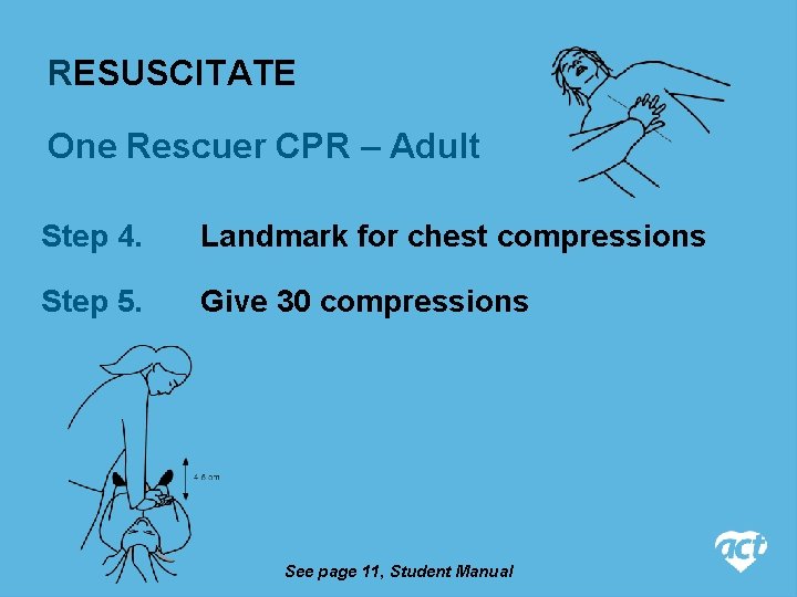 RESUSCITATE One Rescuer CPR – Adult Step 4. Landmark for chest compressions Step 5.