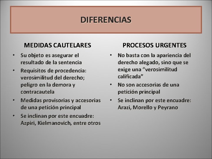 DIFERENCIAS MEDIDAS CAUTELARES • Su objeto es asegurar el resultado de la sentencia • DIFERENCIAS MEDIDAS CAUTELARES • Su objeto es asegurar el resultado de la sentencia •