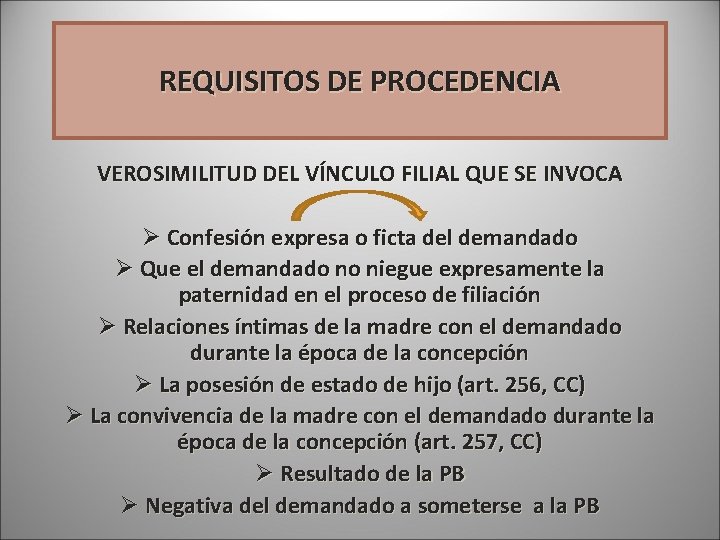REQUISITOS DE PROCEDENCIA VEROSIMILITUD DEL VÍNCULO FILIAL QUE SE INVOCA Ø Confesión expresa o REQUISITOS DE PROCEDENCIA VEROSIMILITUD DEL VÍNCULO FILIAL QUE SE INVOCA Ø Confesión expresa o