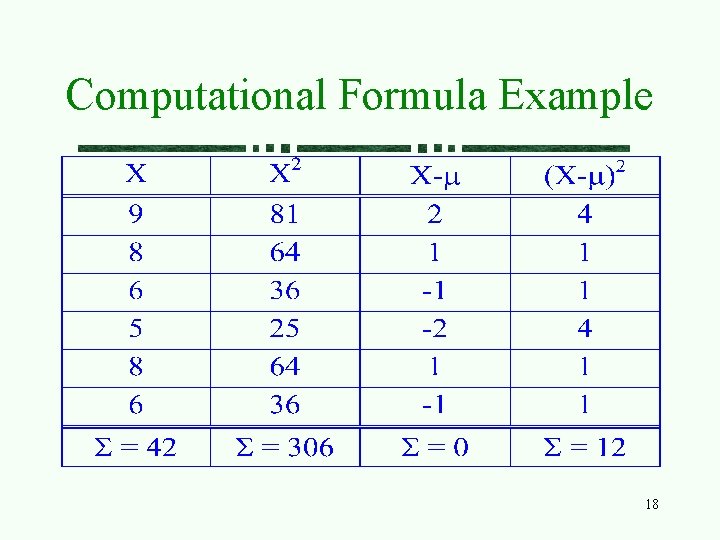 Computational Formula Example 18 