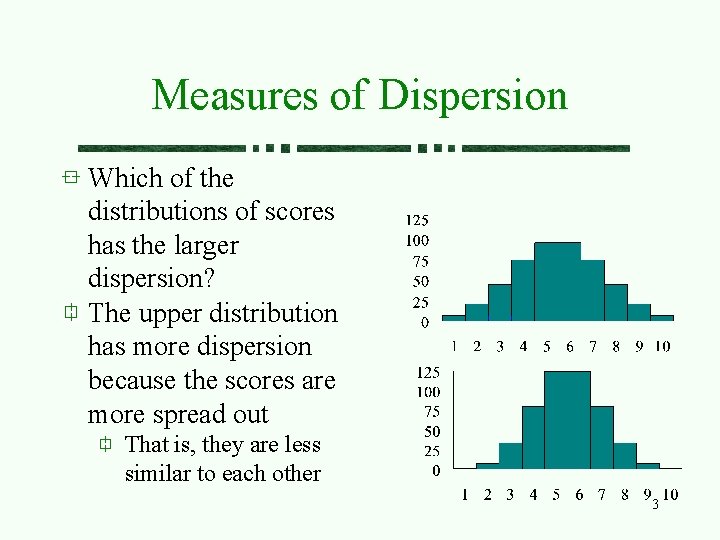 Measures of Dispersion Which of the distributions of scores has the larger dispersion? The