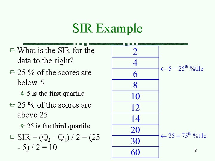 SIR Example What is the SIR for the data to the right? 25 %