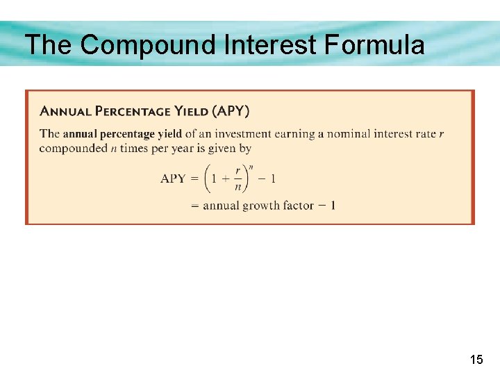 The Compound Interest Formula 15 