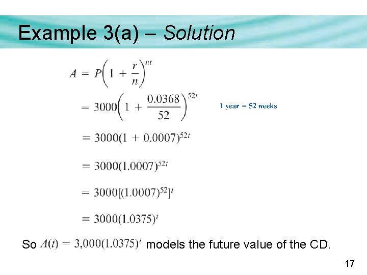 Example 3(a) – Solution So models the future value of the CD. 17 
