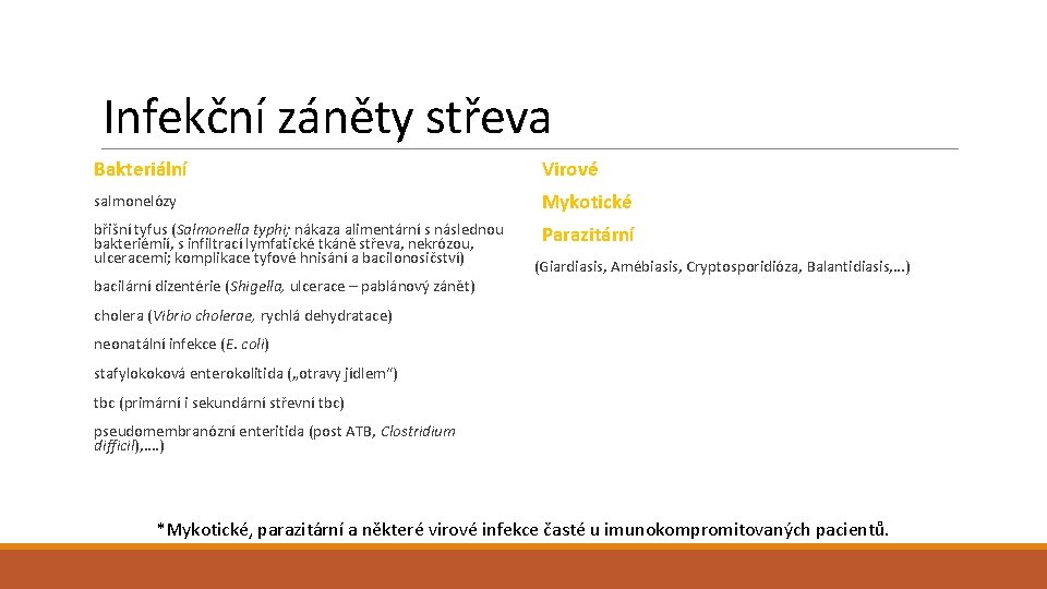 Infekční záněty střeva Bakteriální Virové salmonelózy Mykotické břišní tyfus (Salmonella typhi; nákaza alimentární s