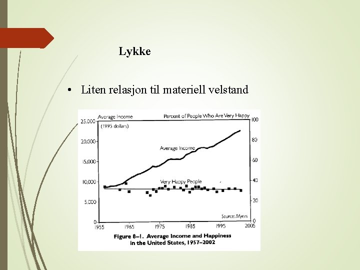 Lykke • Liten relasjon til materiell velstand 