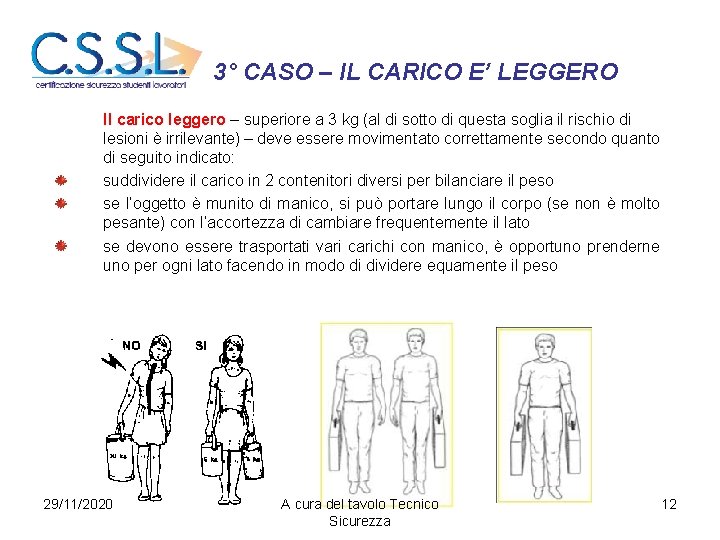 3° CASO – IL CARICO E’ LEGGERO Il carico leggero – superiore a 3