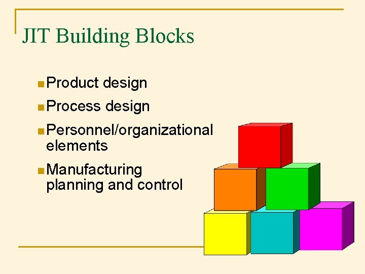 JIT Building Blocks n Product design n Process design n Personnel/organizational elements n Manufacturing JIT Building Blocks n Product design n Process design n Personnel/organizational elements n Manufacturing