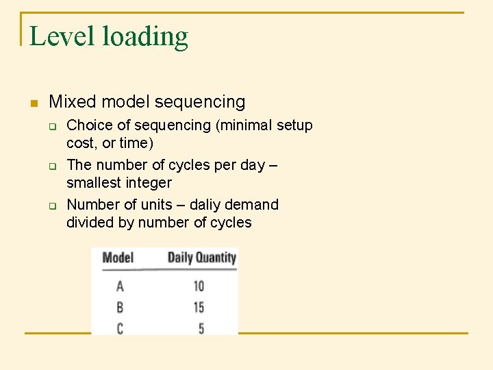 Level loading n Mixed model sequencing q q q Choice of sequencing (minimal setup Level loading n Mixed model sequencing q q q Choice of sequencing (minimal setup
