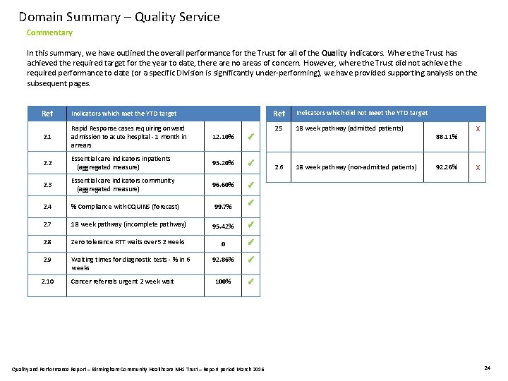 Domain Summary – Quality Service Commentary In this summary, we have outlined the overall