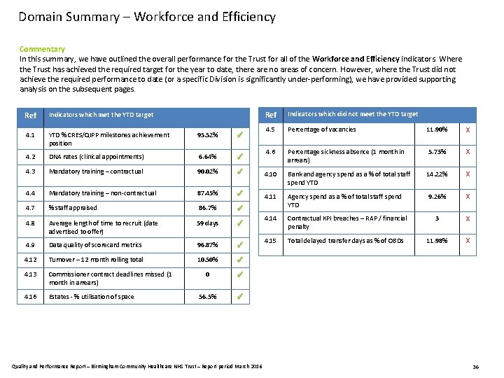 Domain Summary – Workforce and Efficiency Commentary In this summary, we have outlined the