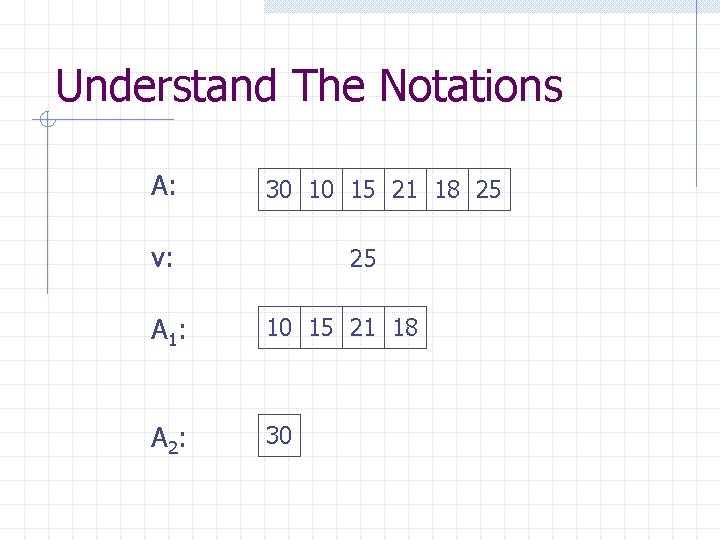Understand The Notations A: 30 10 15 21 18 25 v: 25 A 1: