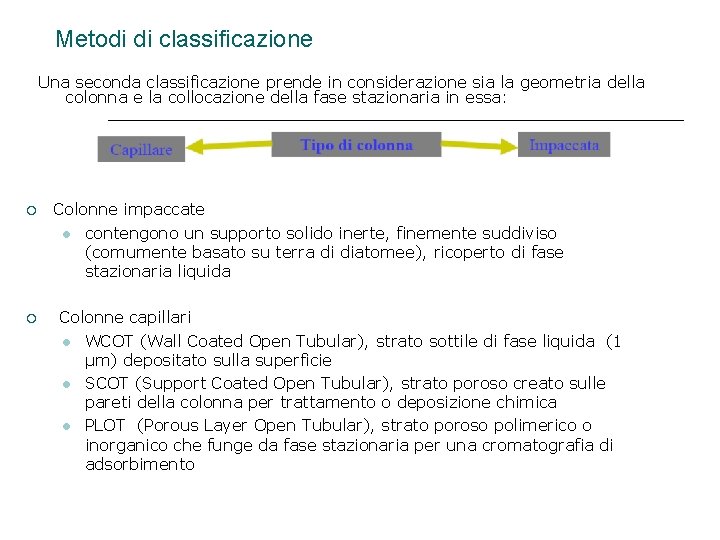 Metodi di classificazione Una seconda classificazione prende in considerazione sia la geometria della colonna Metodi di classificazione Una seconda classificazione prende in considerazione sia la geometria della colonna