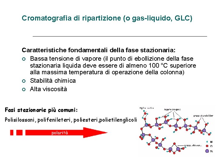 Cromatografia di ripartizione (o gas-liquido, GLC) Caratteristiche fondamentali della fase stazionaria: Bassa tensione di Cromatografia di ripartizione (o gas-liquido, GLC) Caratteristiche fondamentali della fase stazionaria: Bassa tensione di