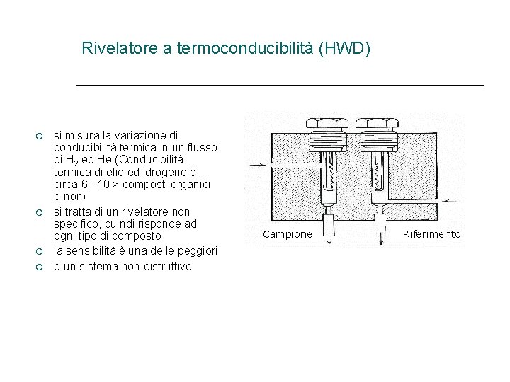 Rivelatore a termoconducibilità (HWD) si misura la variazione di conducibilità termica in un flusso Rivelatore a termoconducibilità (HWD) si misura la variazione di conducibilità termica in un flusso