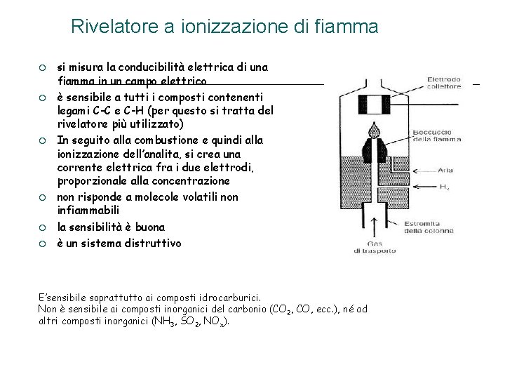 Rivelatore a ionizzazione di fiamma si misura la conducibilità elettrica di una fiamma in Rivelatore a ionizzazione di fiamma si misura la conducibilità elettrica di una fiamma in