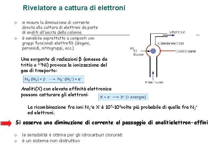 Rivelatore a cattura di elettroni si misura la diminuzione di corrente dovuta alla cattura Rivelatore a cattura di elettroni si misura la diminuzione di corrente dovuta alla cattura