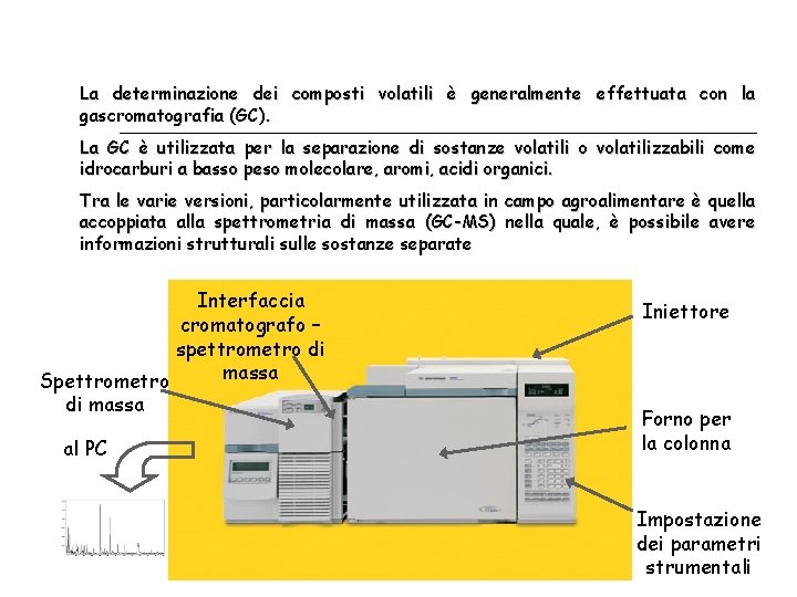 La determinazione dei composti volatili è generalmente effettuata con la gascromatografia (GC). La GC La determinazione dei composti volatili è generalmente effettuata con la gascromatografia (GC). La GC
