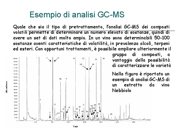 Esempio di analisi GC-MS Quale che sia il tipo di pretrattamento, l’analisi GC-MS dei Esempio di analisi GC-MS Quale che sia il tipo di pretrattamento, l’analisi GC-MS dei