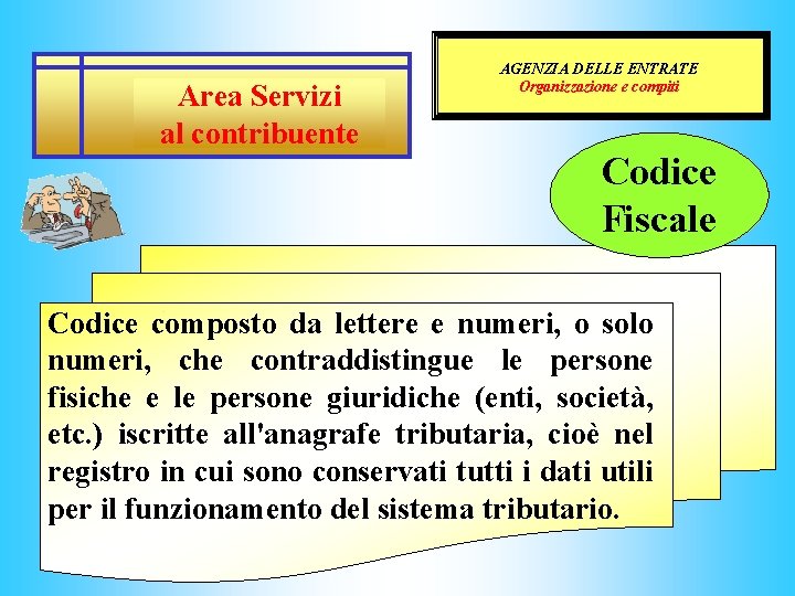 Area Servizi al contribuente AGENZIA DELLE ENTRATE Organizzazione e compiti Codice Fiscale Codice composto