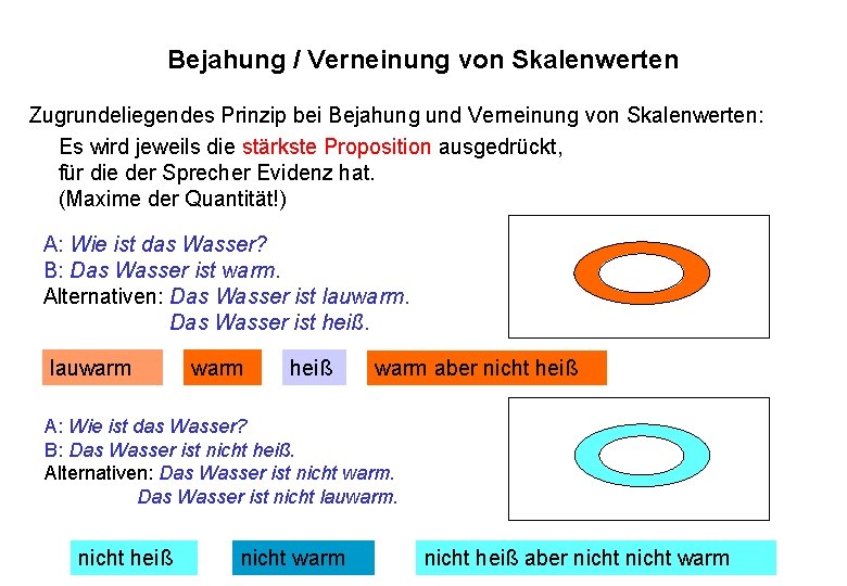 Bejahung / Verneinung von Skalenwerten Zugrundeliegendes Prinzip bei Bejahung und Verneinung von Skalenwerten: Es