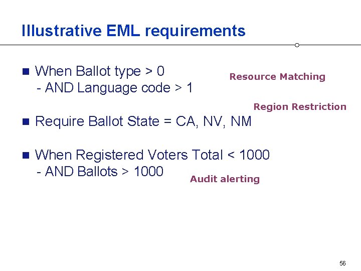Illustrative EML requirements n When Ballot type > 0 - AND Language code >