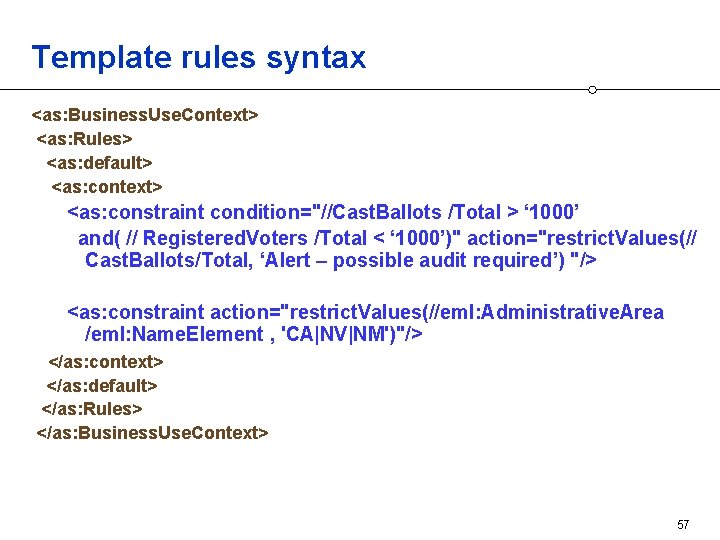 Template rules syntax <as: Business. Use. Context> <as: Rules> <as: default> <as: context> <as: