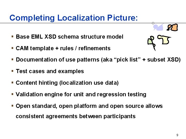Completing Localization Picture: § Base EML XSD schema structure model § CAM template +