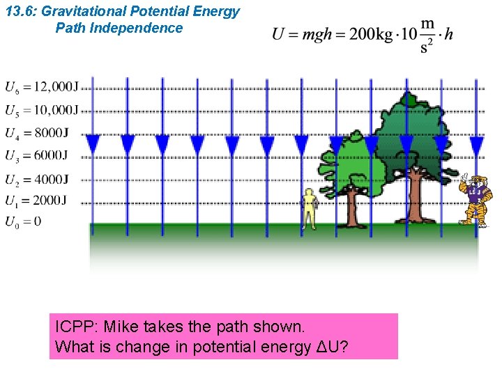 13. 6: Gravitational Potential Energy Path Independence ICPP: Mike takes the path shown. What 13. 6: Gravitational Potential Energy Path Independence ICPP: Mike takes the path shown. What