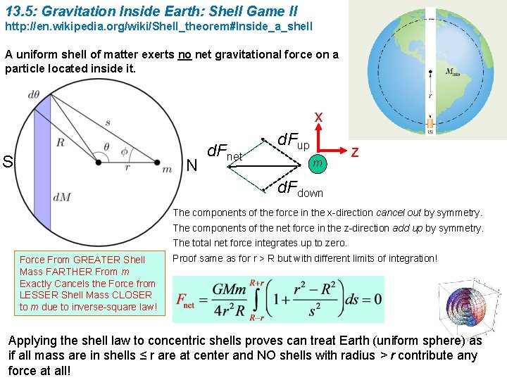13. 5: Gravitation Inside Earth: Shell Game II http: //en. wikipedia. org/wiki/Shell_theorem#Inside_a_shell A uniform 13. 5: Gravitation Inside Earth: Shell Game II http: //en. wikipedia. org/wiki/Shell_theorem#Inside_a_shell A uniform