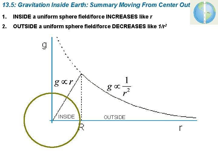 13. 5: Gravitation Inside Earth: Summary Moving From Center Out 1. INSIDE a uniform 13. 5: Gravitation Inside Earth: Summary Moving From Center Out 1. INSIDE a uniform
