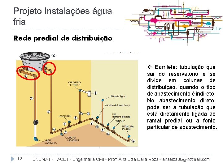 Projeto Instalações água fria Rede predial de distribuição v Barrilete: tubulação que sai do