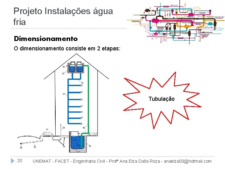 Projeto Instalações água fria Dimensionamento O dimensionamento consiste em 2 etapas: Tubulação 20 UNEMAT