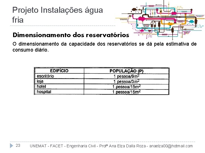 Projeto Instalações água fria Dimensionamento dos reservatórios O dimensionamento da capacidade dos reservatórios se