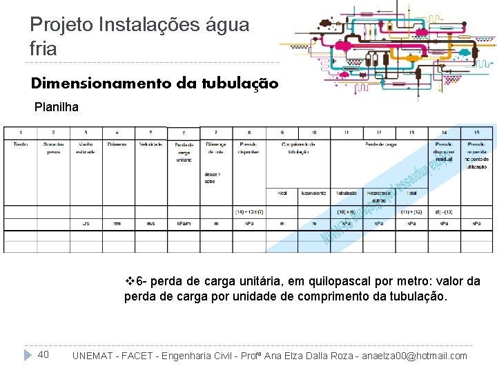 Projeto Instalações água fria Dimensionamento da tubulação Planilha v 6 - perda de carga