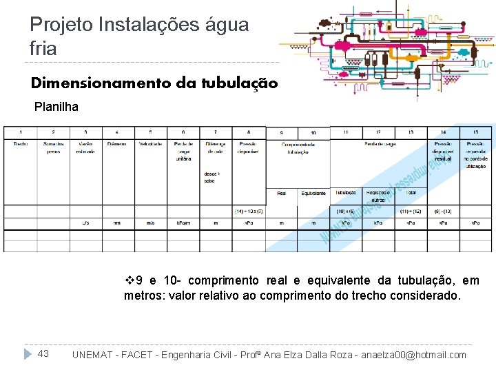 Projeto Instalações água fria Dimensionamento da tubulação Planilha v 9 e 10 - comprimento