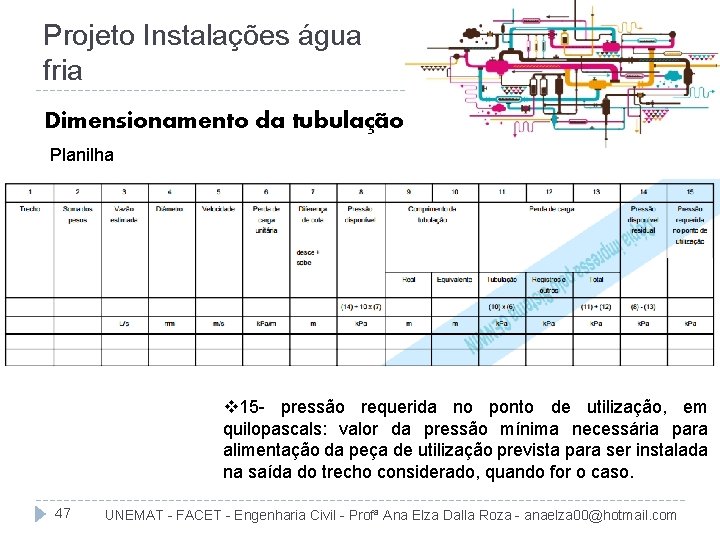 Projeto Instalações água fria Dimensionamento da tubulação Planilha v 15 - pressão requerida no