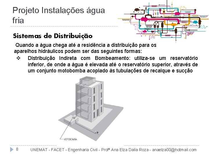 Projeto Instalações água fria Sistemas de Distribuição Quando a água chega até a residência