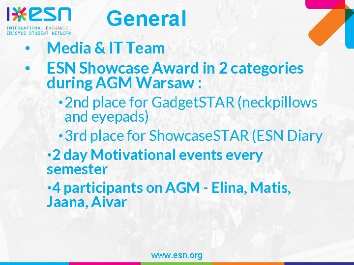 General • • Media & IT Team ESN Showcase Award in 2 categories during