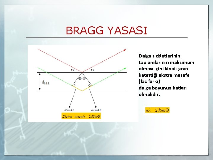 BRAGG YASASI Dalga siddetlerinin toplamlarının maksimum olması için ikinci ışının katettiği ekstra mesafe (faz