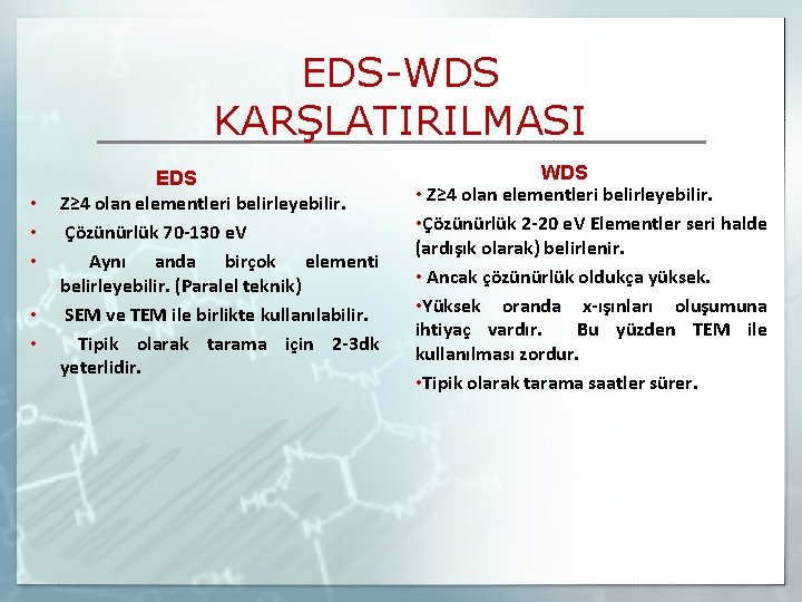 EDS-WDS KARŞLATIRILMASI • • • EDS Z≥ 4 olan elementleri belirleyebilir. Çözünürlük 70 -130