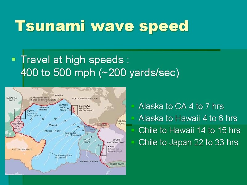 Tsunami wave speed § Travel at high speeds : 400 to 500 mph (~200 Tsunami wave speed § Travel at high speeds : 400 to 500 mph (~200