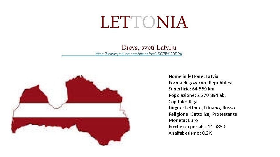 LETTONIA Dievs, svētī Latviju https: //www. youtube. com/watch? v=GZG 7 Fr. LV 6 Vw LETTONIA Dievs, svētī Latviju https: //www. youtube. com/watch? v=GZG 7 Fr. LV 6 Vw