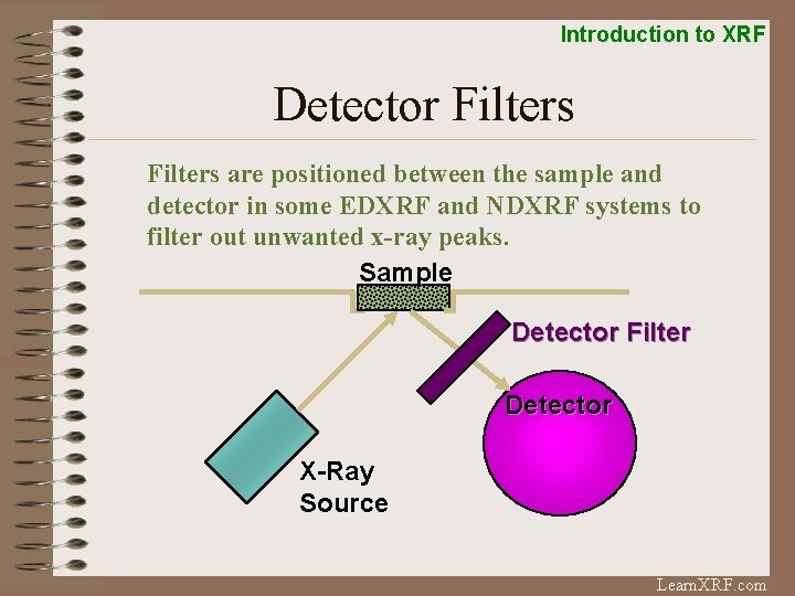Introduction to XRF Detector Filters are positioned between the sample and detector in some