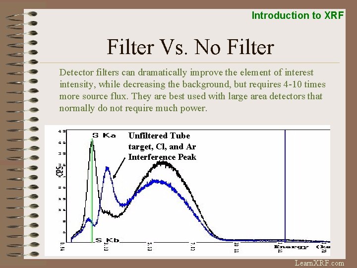 Introduction to XRF Filter Vs. No Filter Detector filters can dramatically improve the element
