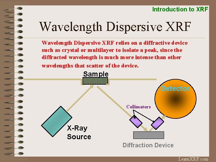 Introduction to XRF Wavelength Dispersive XRF relies on a diffractive device such as crystal