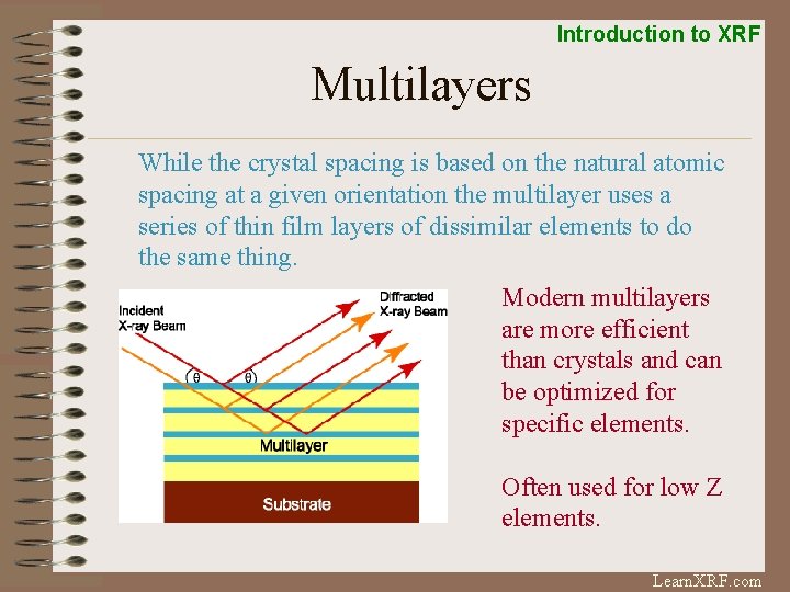 Introduction to XRF Multilayers While the crystal spacing is based on the natural atomic