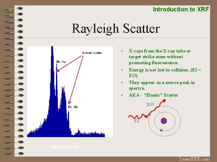 Introduction to XRF Rayleigh Scatter • X-rays from the X-ray tube or target strike