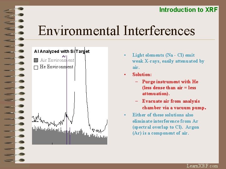 Introduction to XRF Environmental Interferences Al Analyzed with Si Target Air Environment He Environment