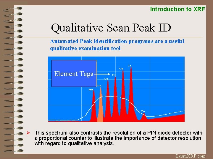 Introduction to XRF Qualitative Scan Peak ID Automated Peak identification programs are a useful